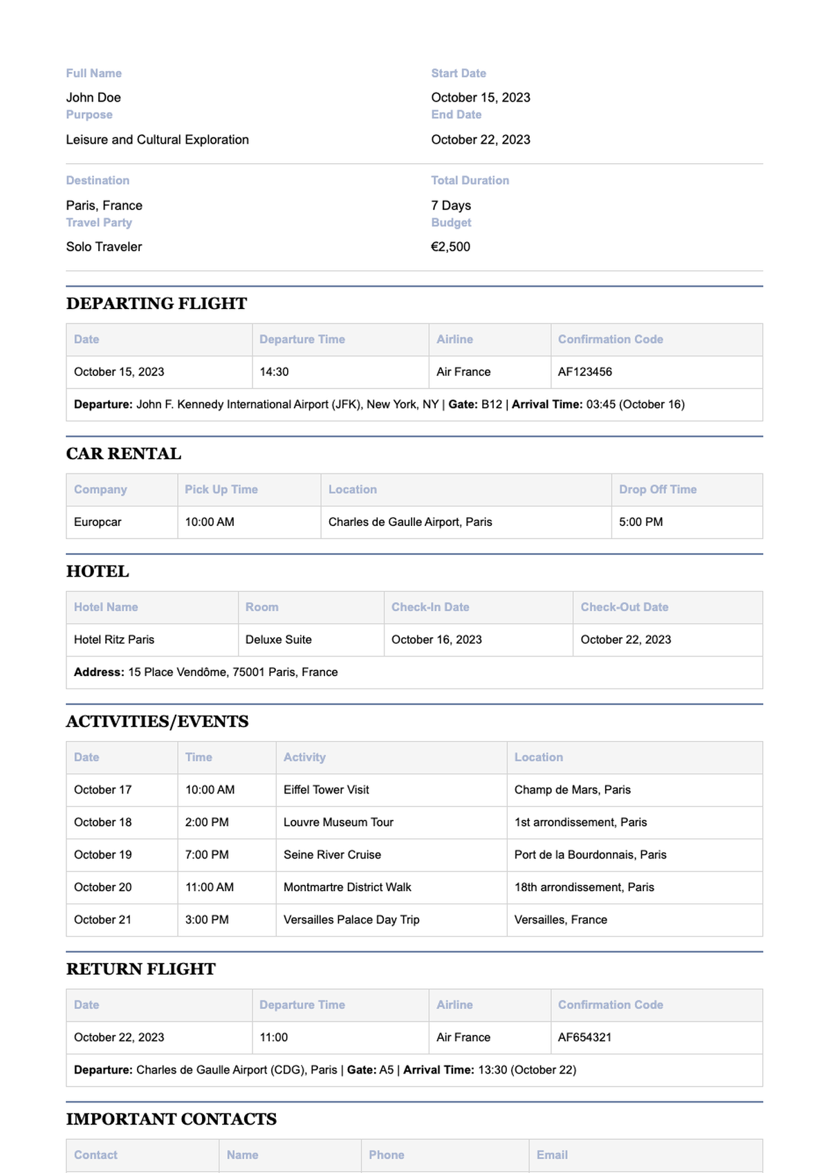 Professional travel itinerary for business trip to Berlin with flight car rental and hotel details_variant_1